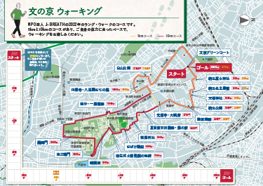 東京都のウォーキングコース｜COPD(慢性閉塞性肺疾患)に関する